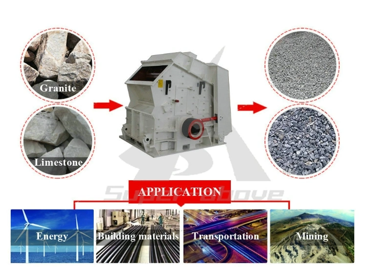 Granite Crushing Machine PF Series Impact Crusher