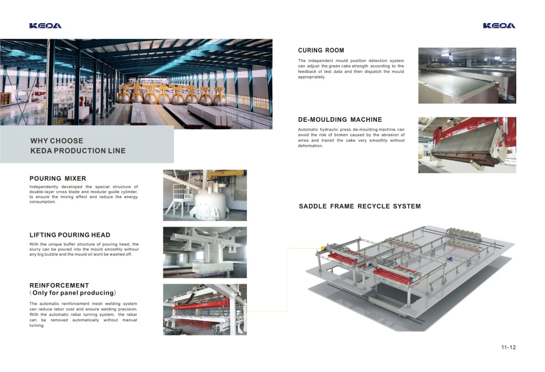 Autoclaved Aerated Concrete Block Production Equipment for Building Material